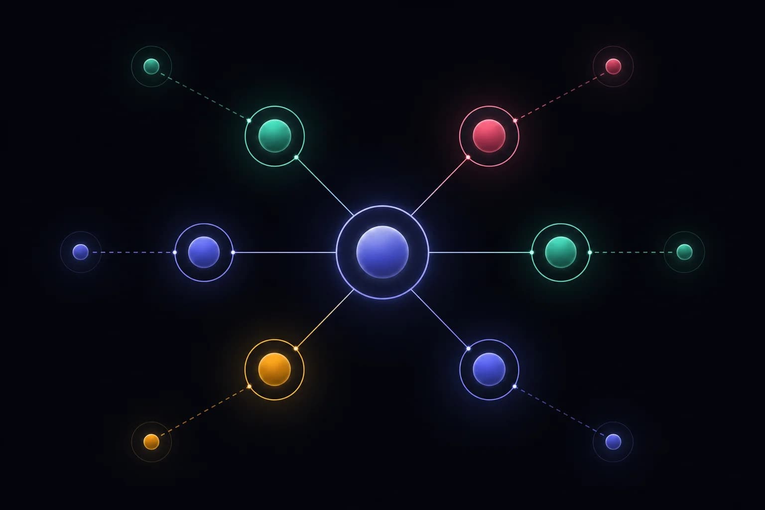 A central hub node with related object nodes arranged around it — the standard Salesforce object model.
