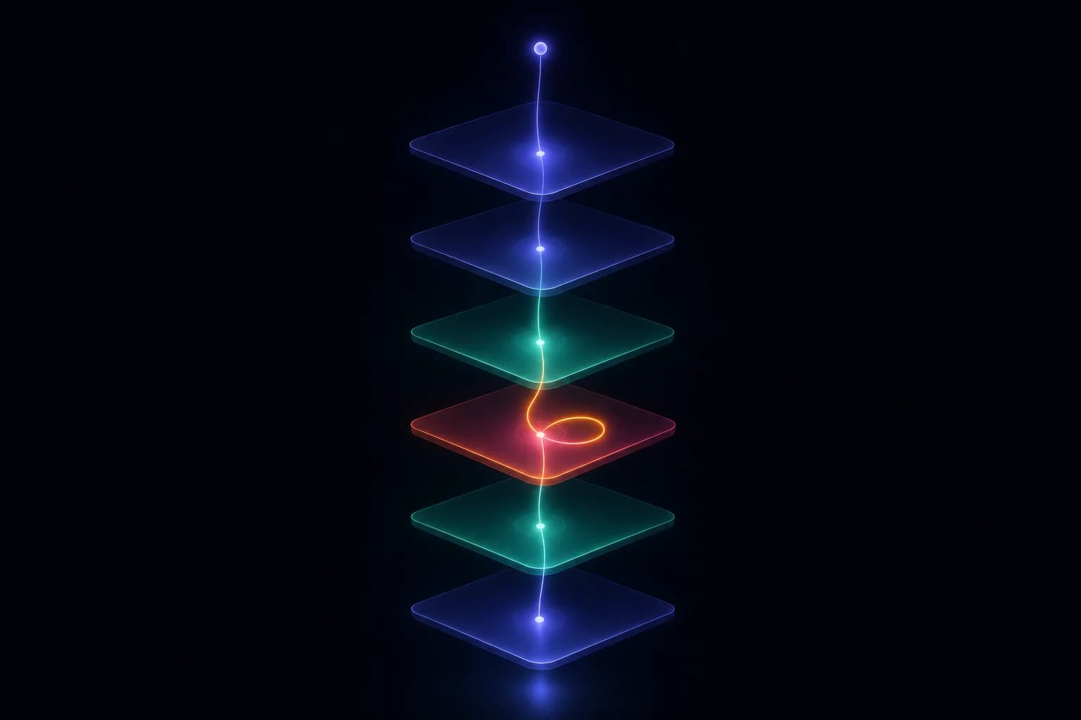A token descending a stack of ordered bands, one looping back on itself — the order of execution.