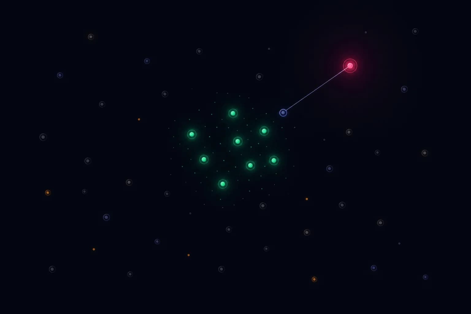 Mostly dim, inert nodes with a green cluster in use and one red with a dependency — safe-to-delete vs load-bearing.